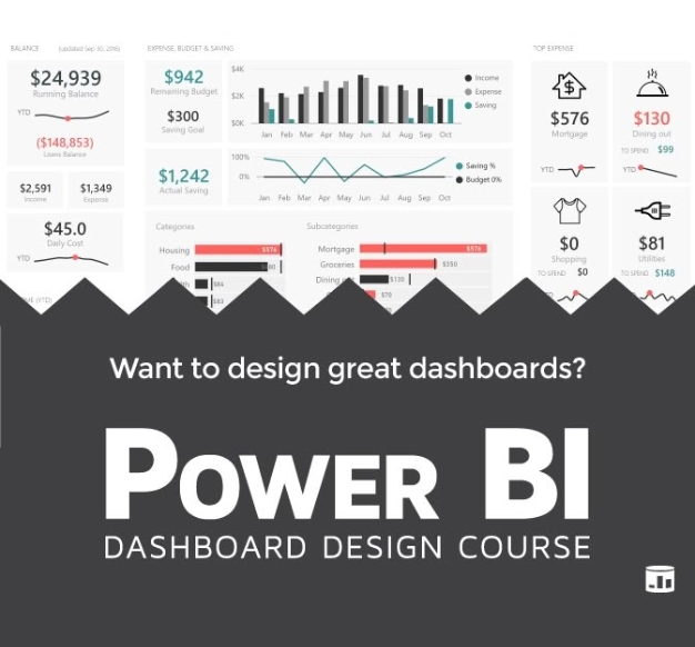 طرح درس دوره آموزشی نرم‌افزار Power BI